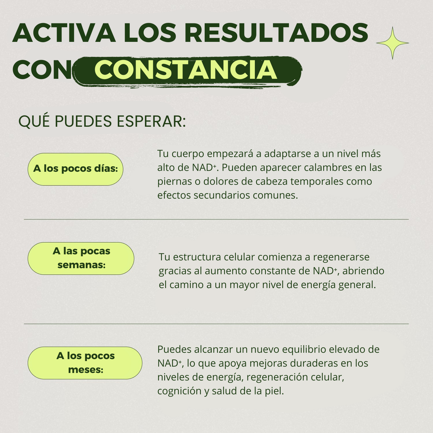 CellRevive™ Liposomal NAD+ 250mg