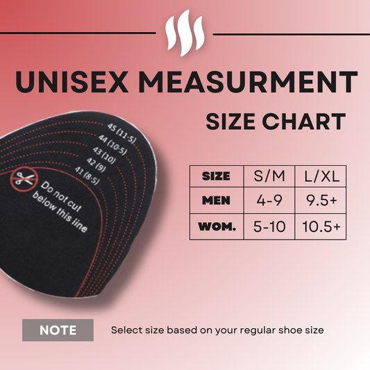 ThermaCore™ | Smart Heated Insoles