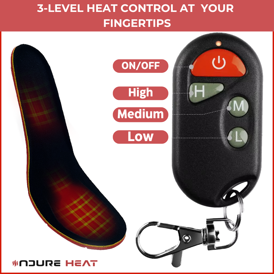 ThermaCore™ | Smart Heated Insoles