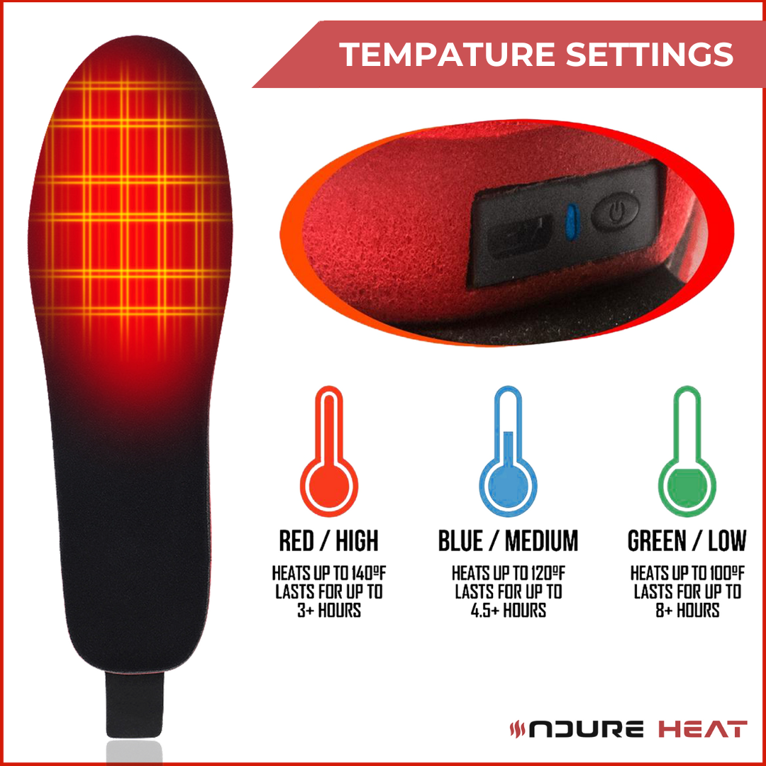 ThermaCore™ | Smart Heated Insoles