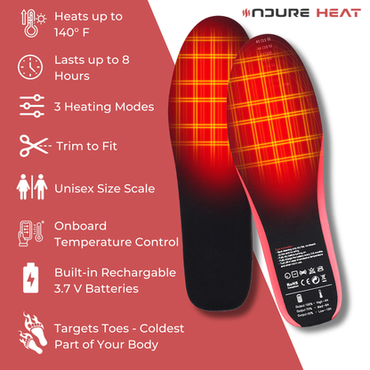 ThermaCore™ | Smart Heated Insoles
