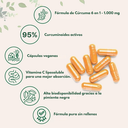 GoldenFlex™ Turmeric Curcumin Complex