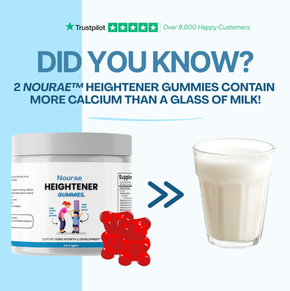 Elevate™ Viral Heightener Gummies