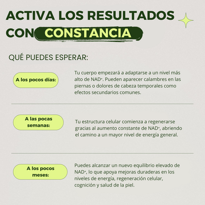 CellRevive™ Liposomal NAD+ 250mg